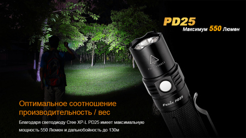 Фонарь Fenix PD25 Cree XP-L, PD25XP-L фото 7